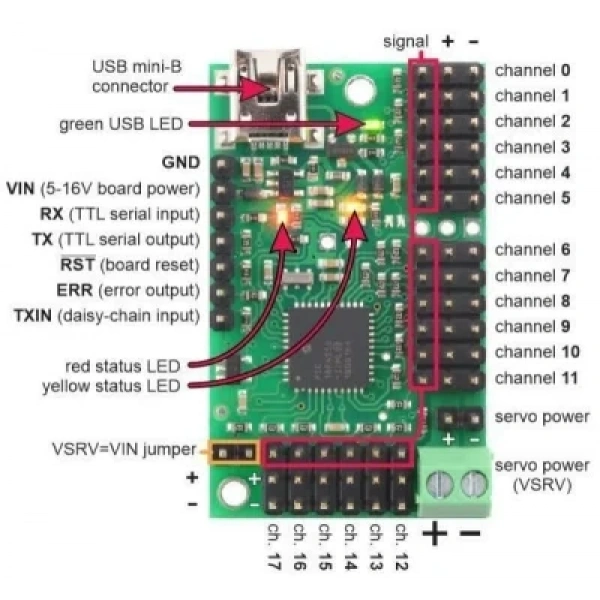 Mini Maestro 18 Kanallı USB Servo Kontrol Cihazı