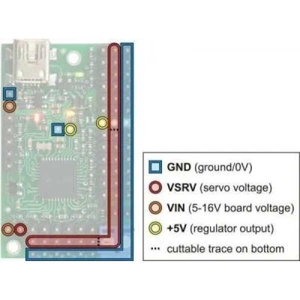 Mini Maestro 18 Kanallı USB Servo Kontrol Cihazı