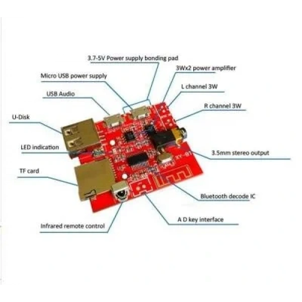 MP3 Kumandalı Bluetooth Amfi Devresi SD Kart + USB