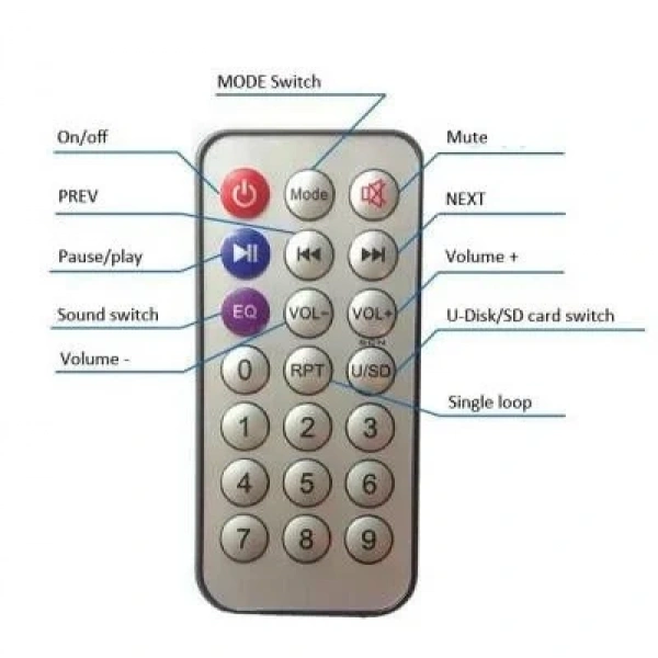 MP3 Kumandalı Bluetooth Amfi Devresi SD Kart + USB