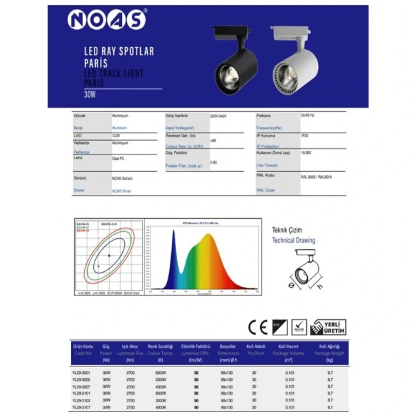 Noas 30W Siyah Kasa Led Ray Spot Beyaz Işık Paris