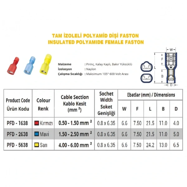 PFD - 5638 4.0-6.0mm2 Tam İzoleli Polyamid Dişi Faston Kablo Ucu Sarı - 100 Adet