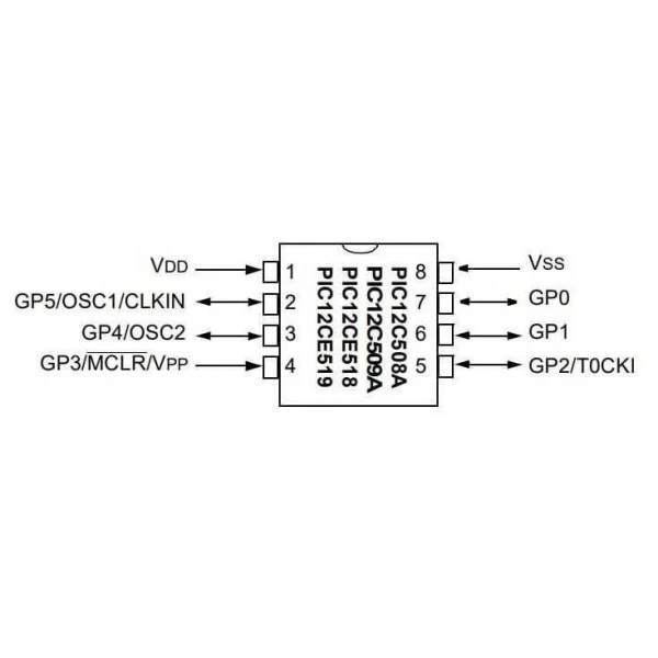 PIC12C508A-04I/P DIP-8 4MHz Mikrodenetleyici