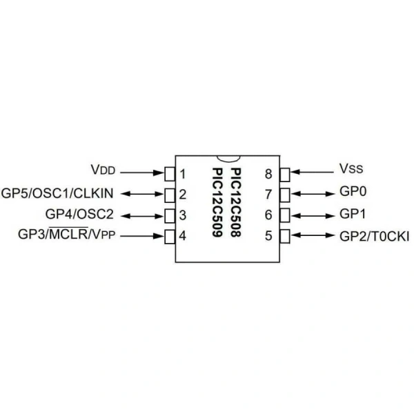 PIC12C508A PDIP-8 8-Bit 4MHz Mikrodenetleyici