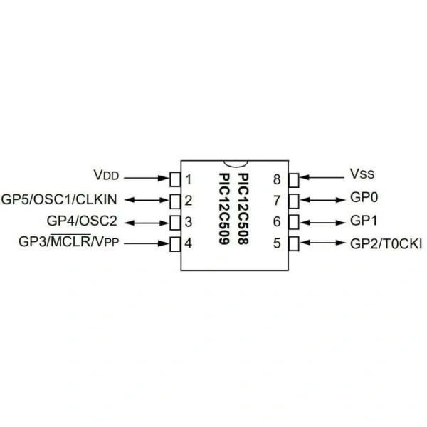 PIC12C508A SOIC-8 8-Bit 4MHz Mikrodenetleyici