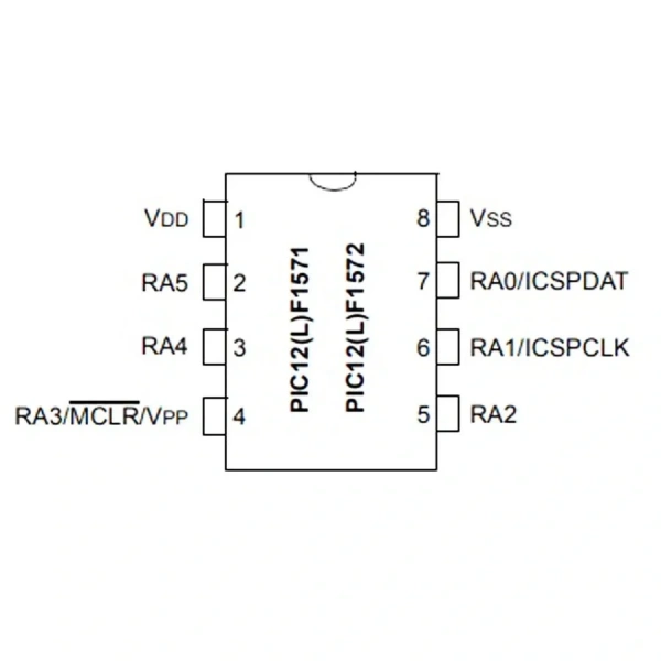 PIC12F1572-I/MS SMD MSOP8 32Mhz 8-Bit Mikrodenetleyici