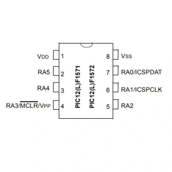 PIC12F1572 I/SN SOIC-8 SMD 8-Bit 32MHz Mikrodenetleyici