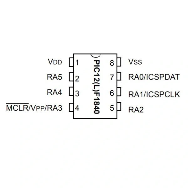 PIC12F1840 I/SN SMD SOIC-8 8-Bit 32MHz Mikrodenetleyici