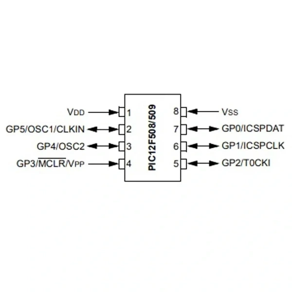PIC12F508 I/SN SMD SOIC-8 8-Bit 4Mhz Mikrodenetleyici
