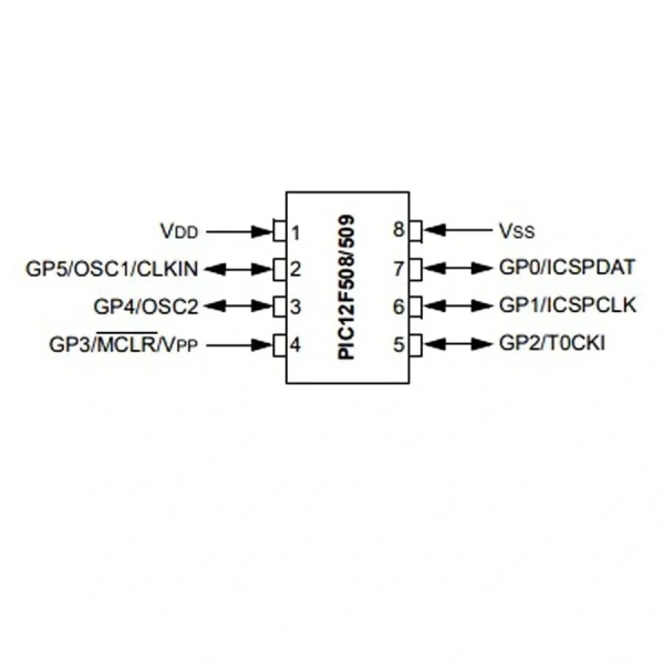 PIC12F509 I/P 8-Bit 4Mhz Mikrodenetleyici DIP8