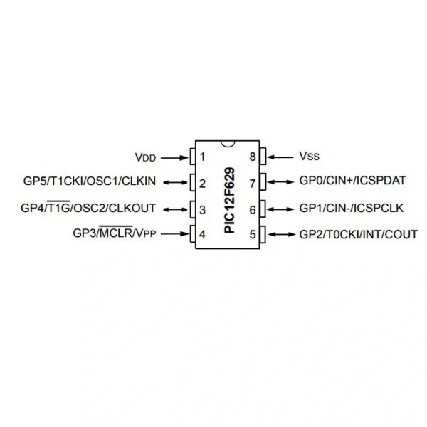 PIC12F629 I/SN SMD SOIC-8 8-Bit 20Mhz Mikrodenetleyici