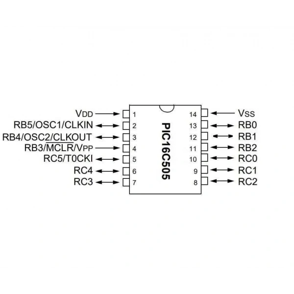 PIC16C505-04I/P DIP-14 4MHz Mikrodenetleyici