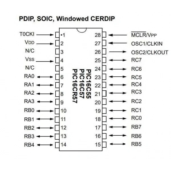 PIC16C57C-04I/P DIP-28 4MHz Mikrodenetleyici