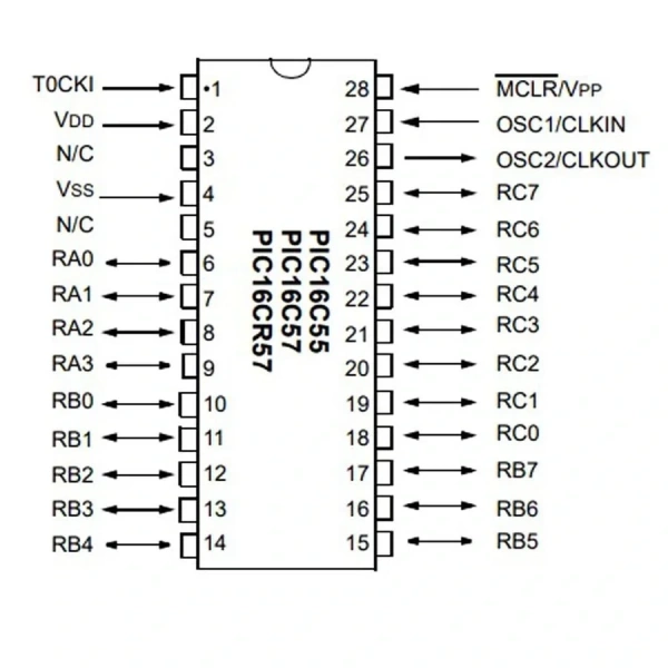 PIC16C57C-04I/P Dip-28 8-Bit 4 MHz Mikrodenetleyici