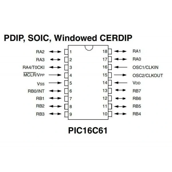 PIC16C61-20/P DIP-18 20MHz Mikrodenetleyici