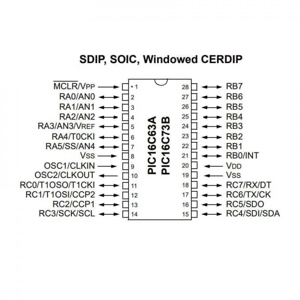 PIC16C63A-04I/SP DIP-28 4MHz Mikrodenetleyici