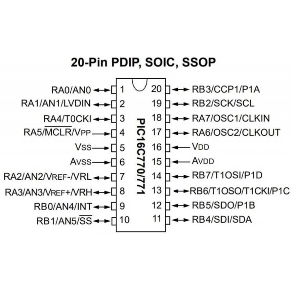 PIC16C771/P DIP-20 20MHz Mikrodenetleyici