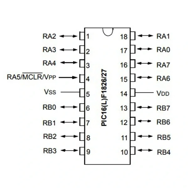 PIC16F1826-I/P PDIP-18 8-Bit 32MHz Mikrodenetleyici