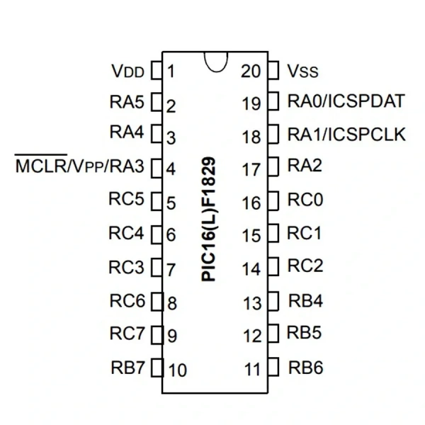 PIC16F1829 I/SO SMD SOIC-20 8-Bit 32 MHz Mikrodenetleyici