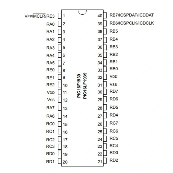 PIC16F1939-I/P PDIP-40 8-Bit 32MHz Mikrodenetleyici