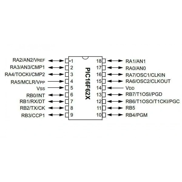 PIC16F628-04/P DIP-18 4MHz Mikrodenetleyici