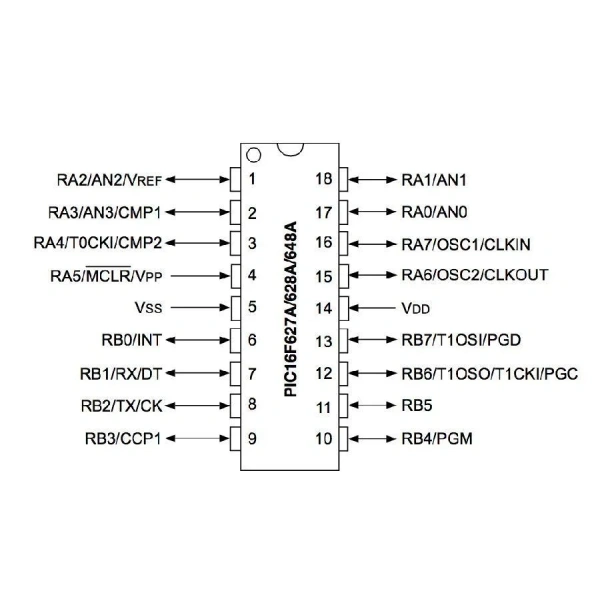 PIC16F628A DIP18 8-Bit 20MHz Mikrodenetleyici