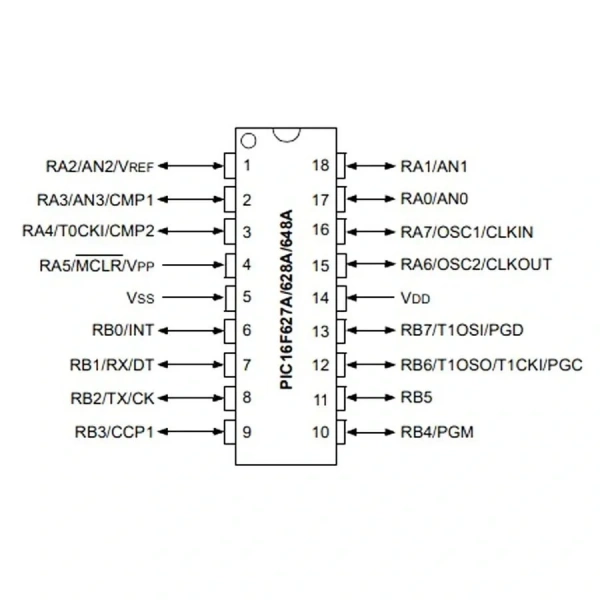 PIC16F628A I/SO SMD SOIC-18 8-Bit 20 MHz Mikrodenetleyici