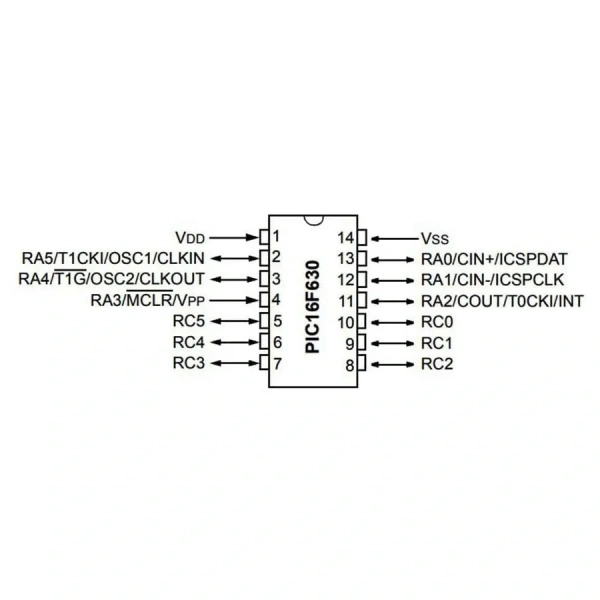 PIC16F630 I/P PDIP-14 8-Bit 20 MHz Mikrodenetleyici
