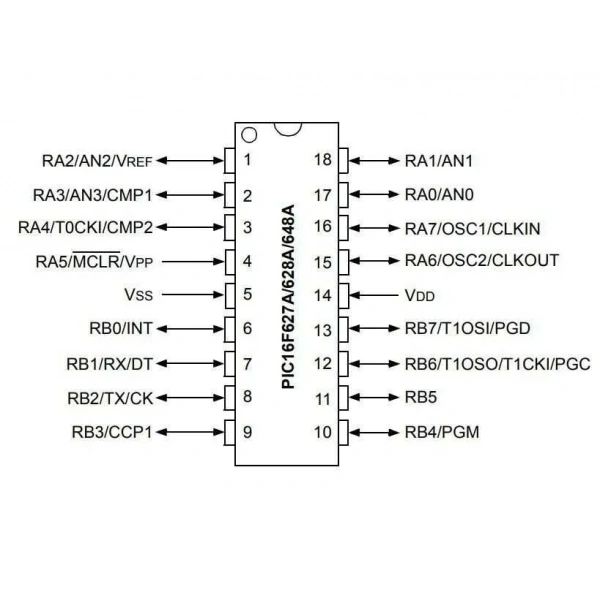 PIC16F648A-I/P PDIP-18 20MHz Mikrodenetleyici