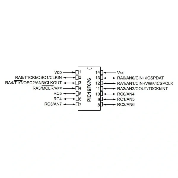 PIC16F676 I/P PDIP-14 8-Bit 20 MHz Mikrodenetleyici