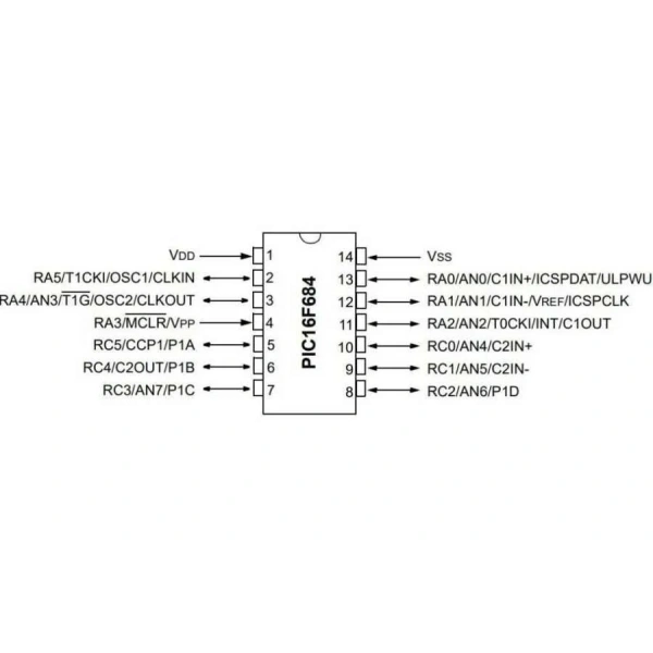 PIC16F684-I/P PDIP-14 20MHz Mikrodenetleyici