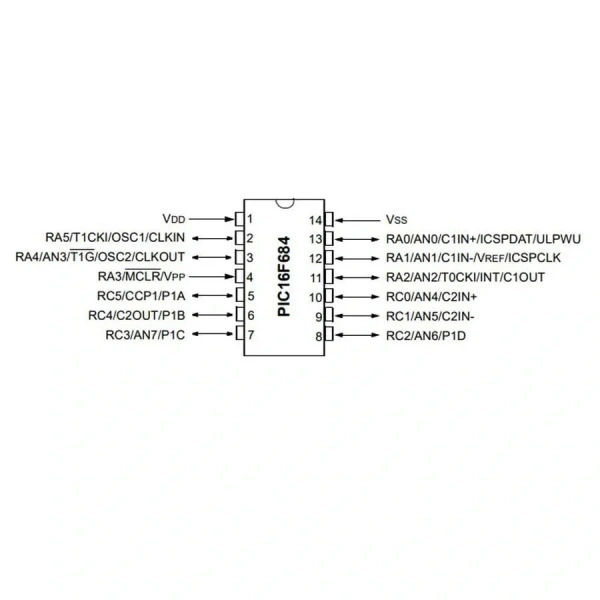 PIC16F684 I/P PDIP-14 8-Bit 20 MHz Mikrodenetleyici