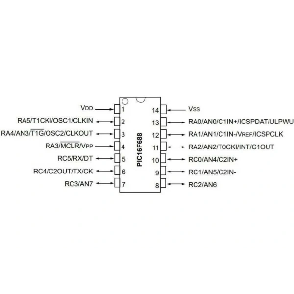 PIC16F689-I/P DIP-20 20MHz Mikrodenetleyici