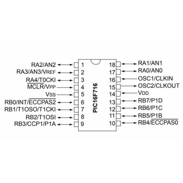 PIC16F716-I/P DIP-18 20MHz Mikrodenetleyici