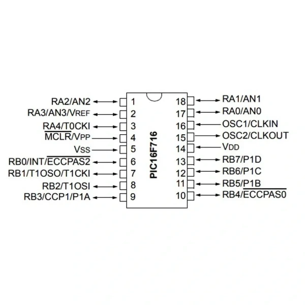 PIC16F716 I/P PDIP-18 8-Bit 20 MHz Mikrodenetleyici
