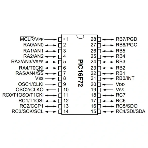 PIC16F72 I/SP DIP-28 8-Bit 20 MHz Mikrodenetleyici