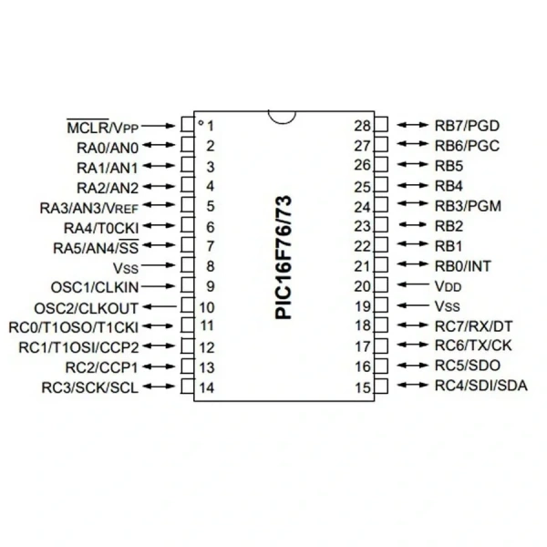 PIC16F73 I/SP DIP28 8-Bit 20 MHz Mikrodenetleyici