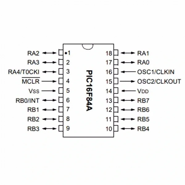 PIC16F84A-04/P DIP18 8-Bit 20MHz Mikrodenetleyici