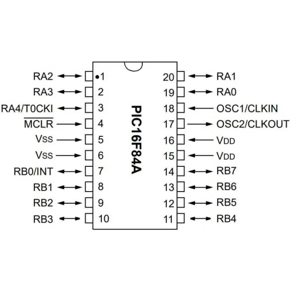 PIC16F84A SMD SOIC-18 8-Bit 4MHz Mikrodenetleyici