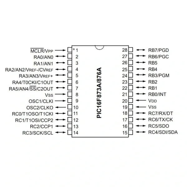 PIC16F873A I/SP SPDIP-28 8-Bit 20 MHz Mikrodenetleyici