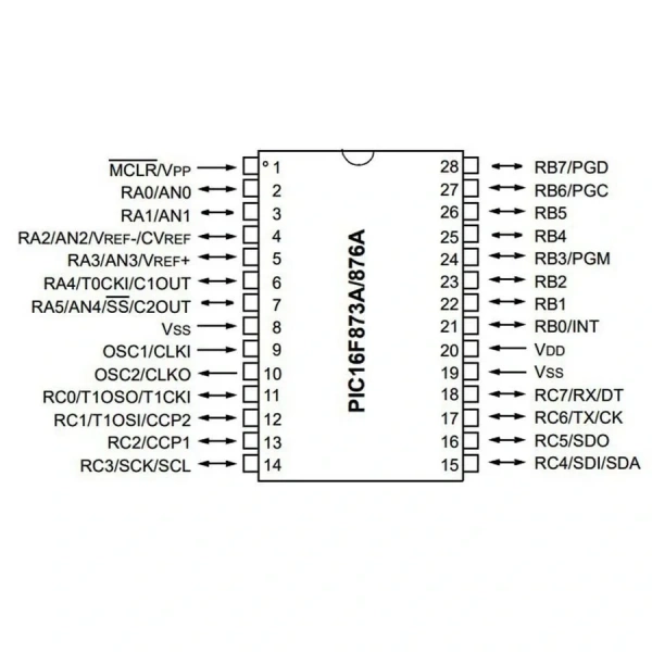 PIC16F876 04/SP SPDIP-28 8-Bit 4 MHz Mikrodenetleyici
