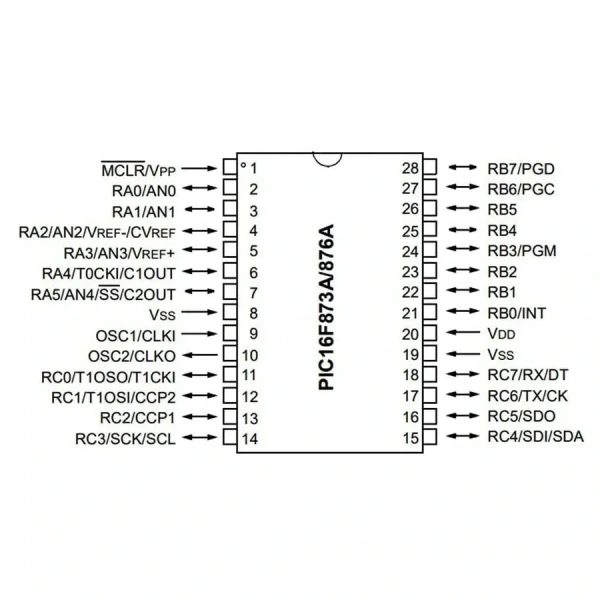 PIC16F876-20/SP DIP 8-Bit 20 MHz Mikrodenetleyici