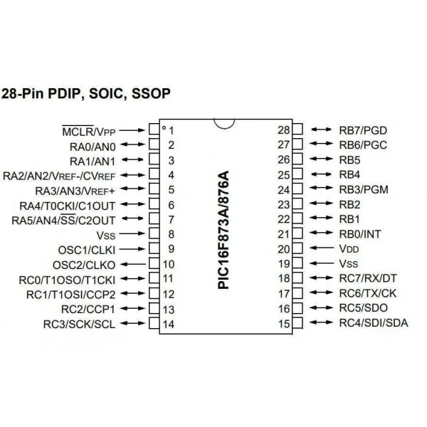 PIC16F876A-I/SP DIP-28 20MHz Mikrodenetleyici