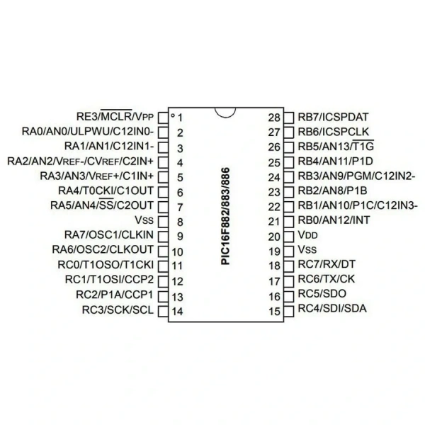 PIC16F883-I/SP SPDIP-28 8-Bit 20 MHz Mikrodenetleyici