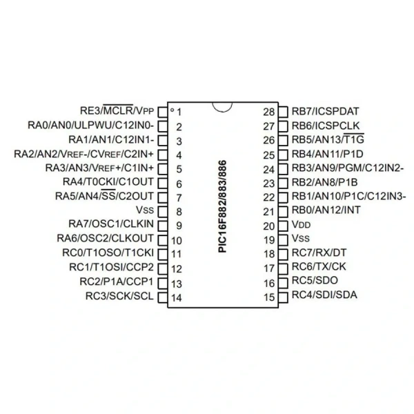 PIC16F886 I/SO SMD SOIC-28 8-Bit 20 MHz Mikrodenetleyici
