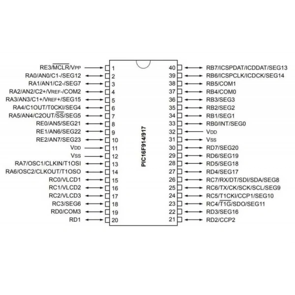 PIC16F917-I/P DIP-40 20MHz Mikrodenetleyici