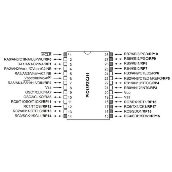 PIC18F24J11-I/SP DIP-28 48MHz Mikrodenetleyici