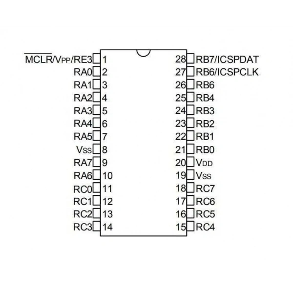 PIC18F24K40T-I/SO SOIC-28 64MHz Mikrodenetleyici