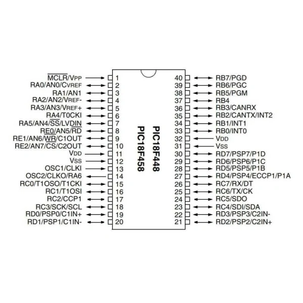 PIC18F458 DIP40 8-Bit 40MHz Mikrodenetleyici