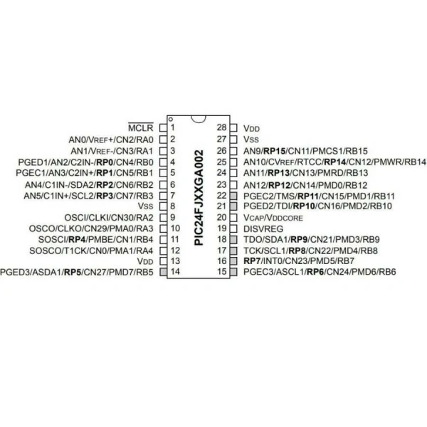 PIC24FJ64GA002-I/SP DIP-28 32MHz Mikrodenetleyici